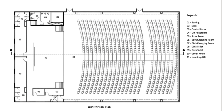 Auditorium Plan
