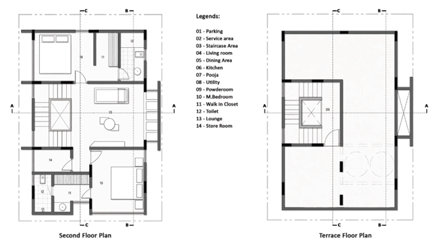 Viswa Residence Plans