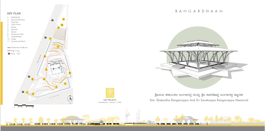 Bangara Dhaama Section