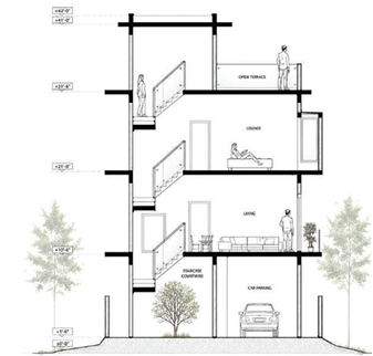 Viswa Residence Section A