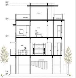Viswa Residence Section C